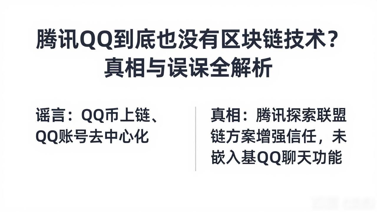 qq区块链技术_腾讯区块链应用_QQ区块链技术